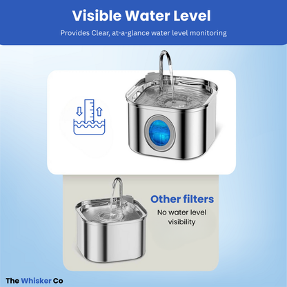 Whisker Collective Drinking Fountain